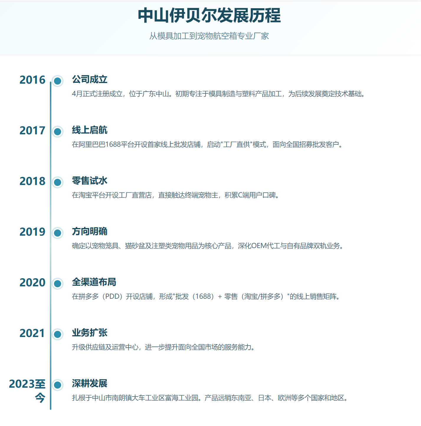 QQ图片20260605121722.png